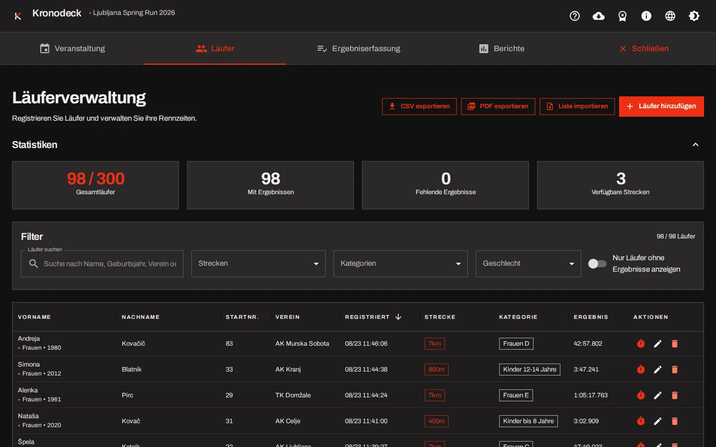 Kronodeck-Screenshot — Anmeldung — Hunderte Läufer suchen, filtern und einordnen.